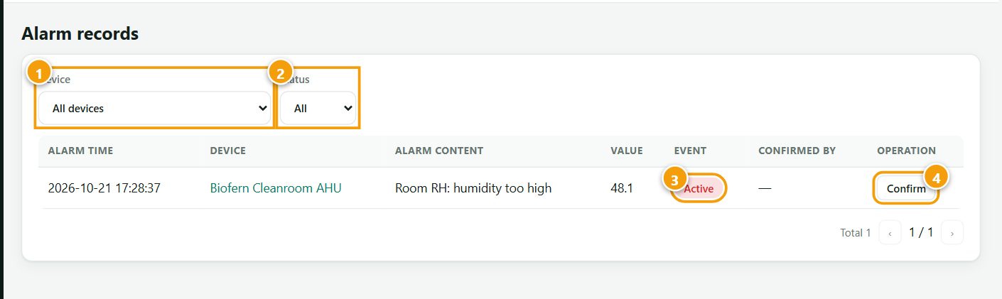 Alarm records